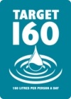 Target160 visual identity