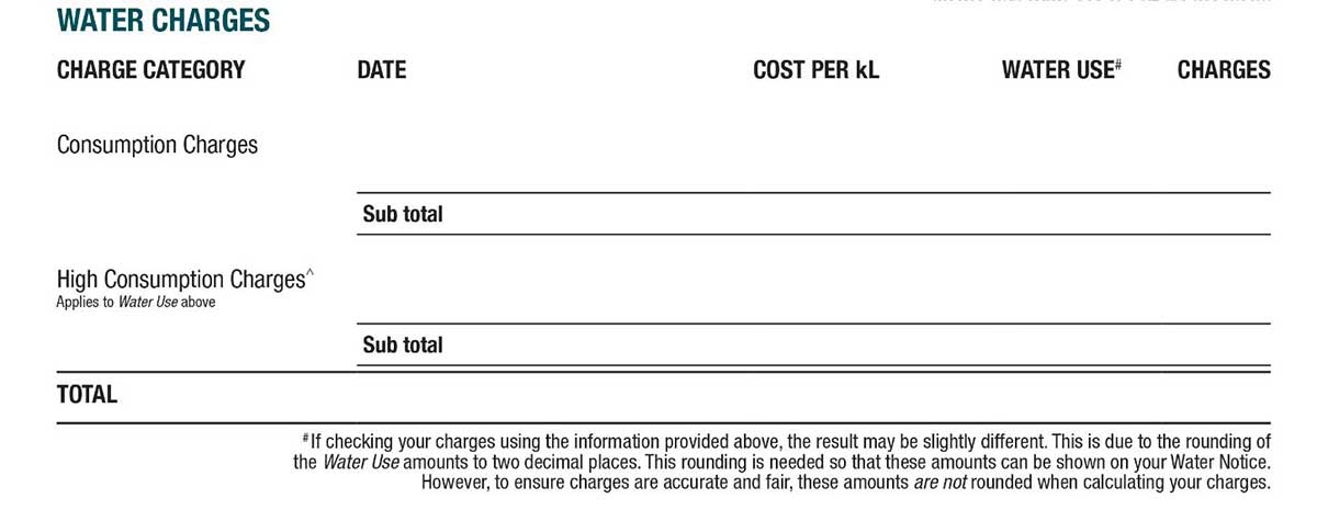 Your water notice section 7